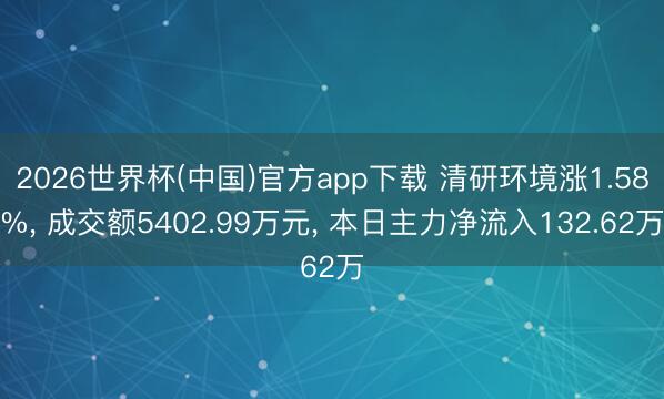 2026世界杯(中国)官方app下载 清研环境涨1.58%， 成交额5402.99万元， 本日主力净流入132.62万